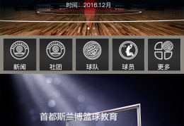 篮球赛直播技巧,篮球赛直播技巧视频