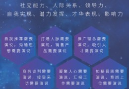 虚拟直播时的说话技巧是,虚拟直播是怎么做到得