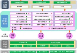 睢宁县百度关键词优化方案,睢宁县seo快排