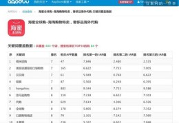 吉林百度优化关键词排名,百度主页吉林