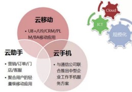 醴陵关键词百度优化,醴陵2020年宣传片