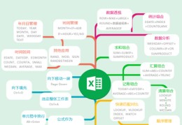上课直播互动技巧,直播上课流程