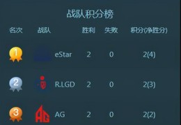端游直播方法技巧,直播电脑游戏怎么直播