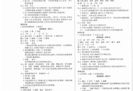 六年级数学考试技巧，约分方法详解直播课程