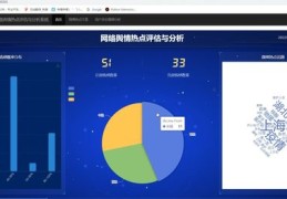数据分析走红秘诀，揭秘热门背后的数据奥秘！