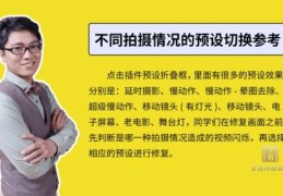 短视频拍摄美姿教学，如何拍出美丽的视频？必备软件推荐