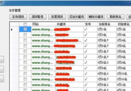 百度关键词优化团队怎么弄,百度关键词优化团队怎么弄出来