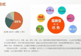 百度seo引流,百度seo推广