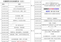 直播合作与套路技巧，提升直播效果的话术指南