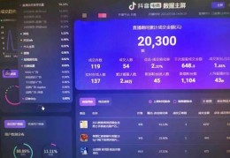抖音零粉丝如何快速上热门？
