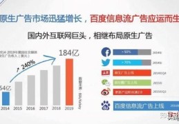 视频推广渠道有哪些,视频推广方式都有哪些