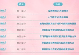 育儿技巧直播大纲范文,直播育儿赚钱吗