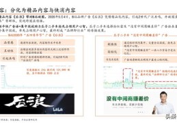 育儿技巧直播大纲,育儿技巧直播大纲内容