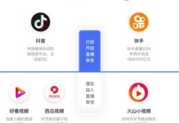快手直播技巧ppt,快手直播技巧