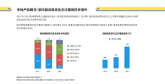 如何制作优质上热门的内容-制作热搜榜