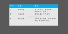我的经验分享，如何撰写热门文章秘籍揭秘