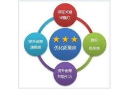 华容区百度优化关键词报价,华容网站优化公司