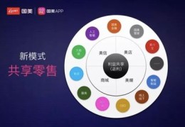 直播商场推广技巧,直播商场推广技巧和方法