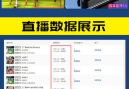 拼多多直播运营技巧分析,拼多多直播营销策略