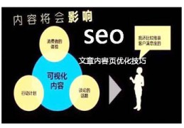 温岭百度优化关键词,百度app关键词优化