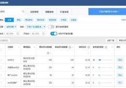 栖霞区百度关键词优化最专业,栖霞网站优化公司