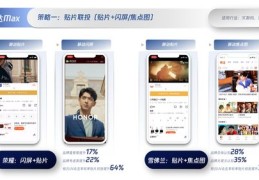 产品视频教程，如何发布上热门商品视频攻略