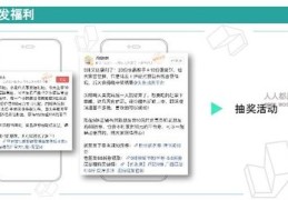 抽奖技巧头条视频直播,头条抽奖平台怎么玩