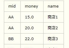 神马搜索推广有效果吗知乎,神马搜索公司怎么样