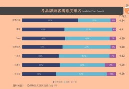 上热门技巧与提升浏览量的策略