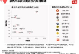 知识分享如何上热门，策略与技巧全解析