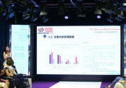 直播外贸技巧,外贸直播话术