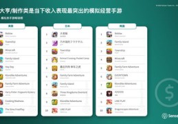 玩转Soul，如何成为热门焦点，吸引更多关注与互动！