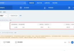 达州百度关键词优化,百度关键词优化可靠吗?多久上首页?