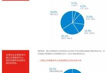 知识分享如何引爆热门，秘诀大揭秘！