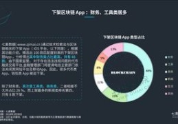 推广数据上热门秘诀，数据分析步骤详解