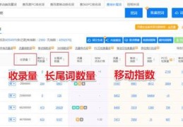 辉县百度关键词优化,什么是百度关键词优化
