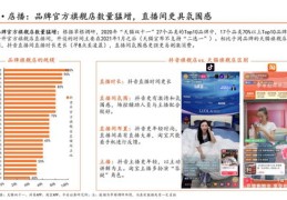 快三开奖直播技巧,快三开奖直播技巧和方法