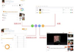手机观看快手作品上热门的技巧与指南