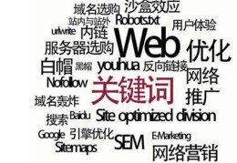 神马关键词seo搜索优化[神马关键词seo搜索优化模式]