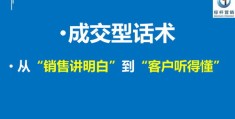 如何上热门营销产品的话术-热销产品推广文案