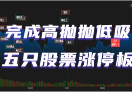 如何上今日热门股票涨停板,今日涨停板推荐