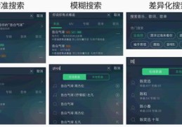 教你如何成功上热门分类的小技巧