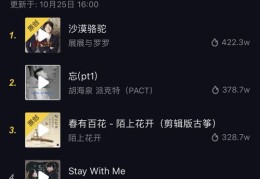 如何取消热门音乐上榜？