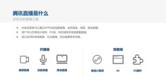 腾讯看点直播如何提升热门排名策略