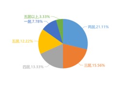普宁百度seo关键词优化,普宁论坛招聘网最新招聘