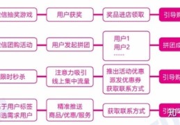 瓷砖直播技巧,瓷砖直播内容