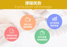 高清直播技巧教程,高清直播技巧教程视频