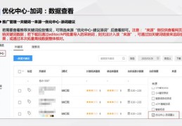 百度pc关键词优化,百度关键词优化软件如何