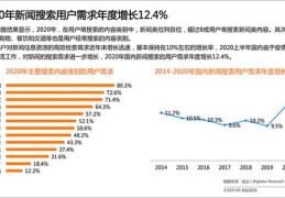 神马搜索产品最简单三个步骤[神马搜索引擎关键词排名首页价格]