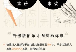 作者如何成功走红，秘诀大揭秘